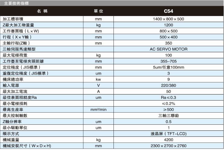 C54CNC-EDM 高精密電火花成形機(jī)床